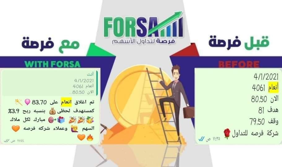 Read more about the article انعام 3.9% ربح