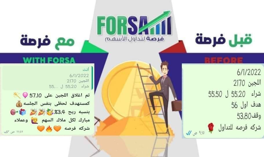 Read more about the article اللجين 3.4% ربح