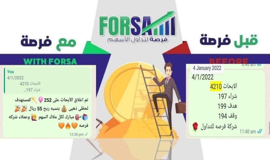 Read more about the article الابحاث 55 ريال ربح