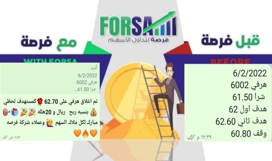 Read more about the article هرفي ريال و20هلله ربح