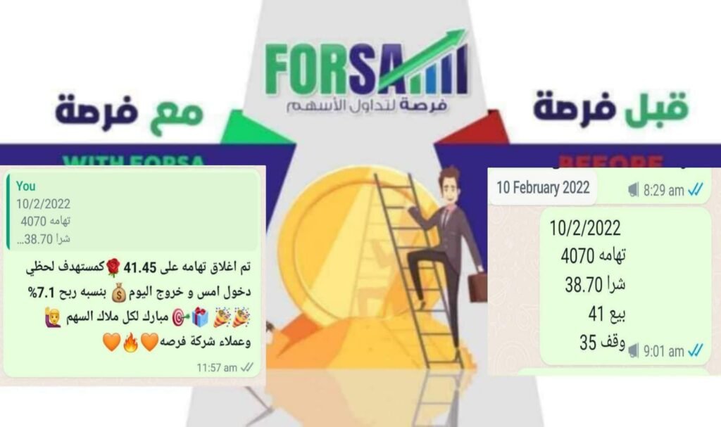 Read more about the article تهامه 7.1% ربح