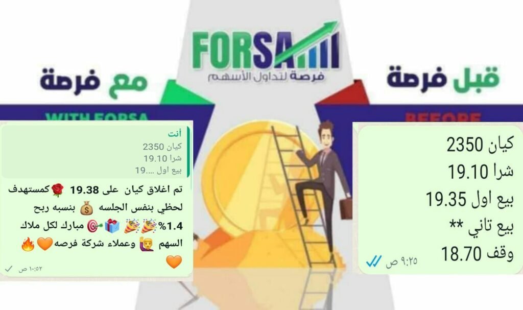 Read more about the article كيان 1.4% ربح