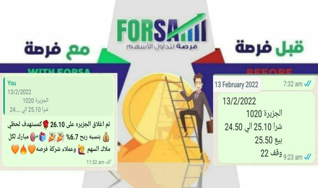 Read more about the article الجزيره 6.7% ربح