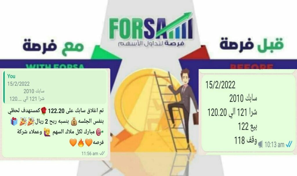 Read more about the article سابك 2ريال ربح