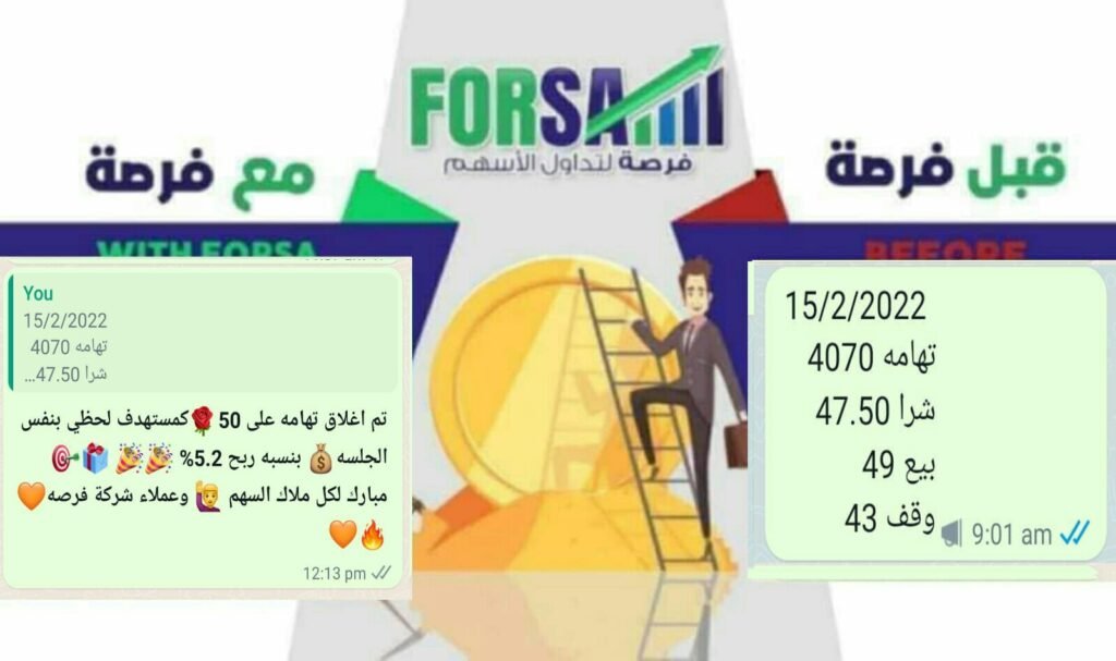 Read more about the article تهامه 5.2% ربح