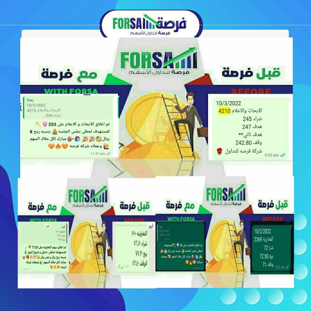 Read more about the article اسهمنا النسبه اليوم