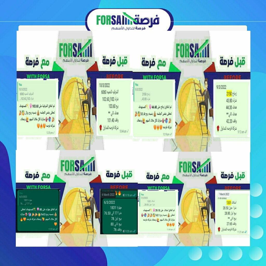 Read more about the article اسهمنا اللحظيه اليوم