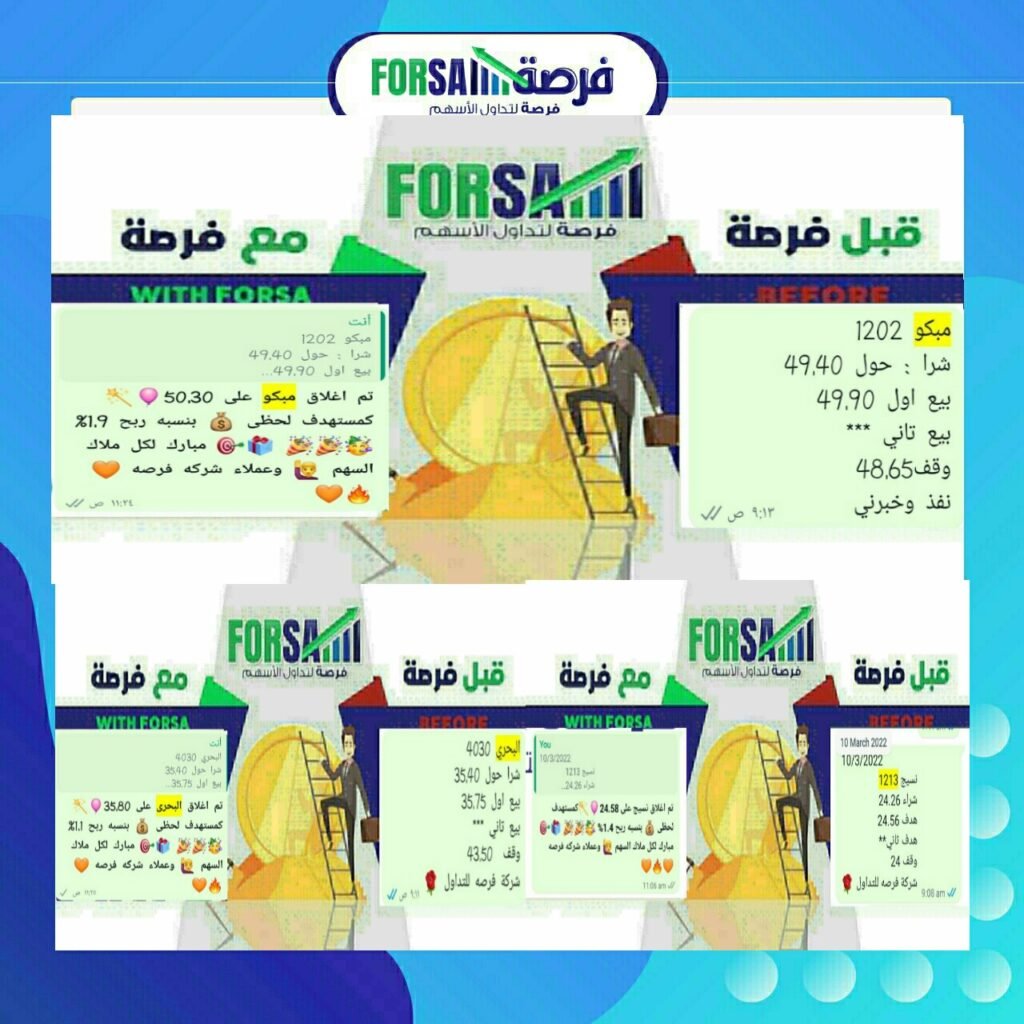 Read more about the article اسهمنا اللحظيه اليوم