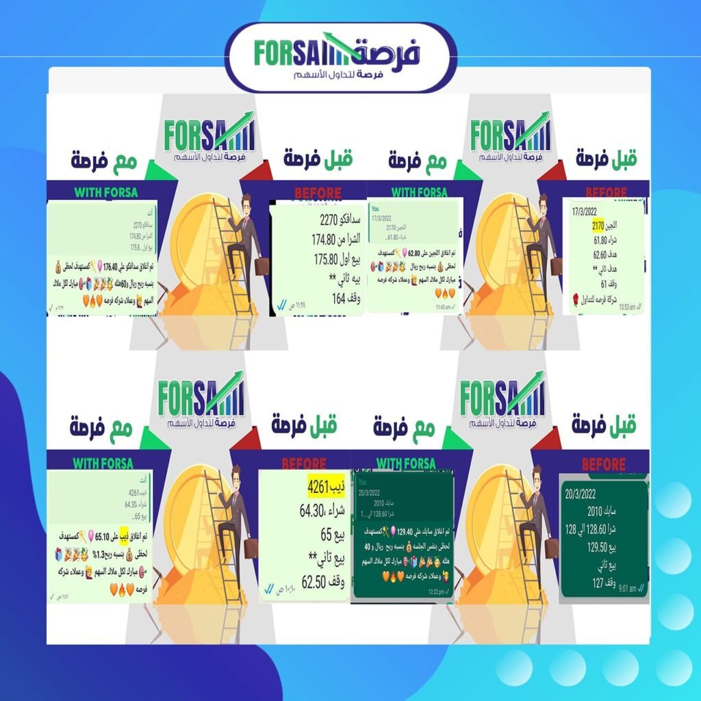 Read more about the article اسهمنا اللحظيه اليوم