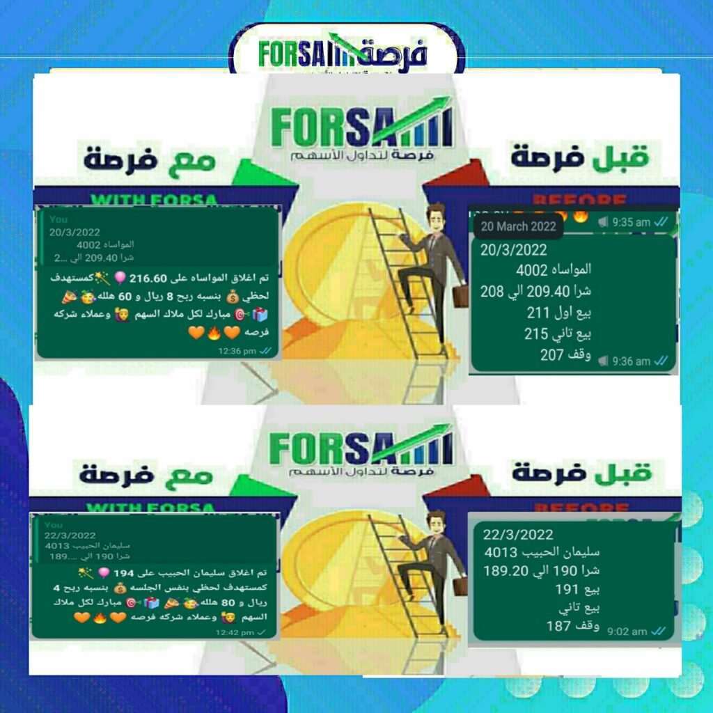 Read more about the article اسهمنا النسبه اليوم