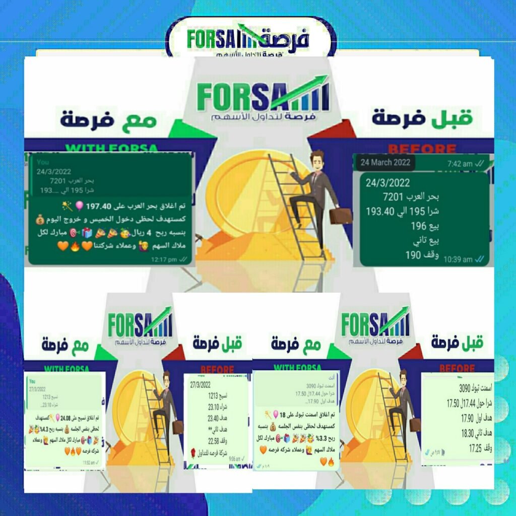 Read more about the article اسهمنا النسبه اليوم