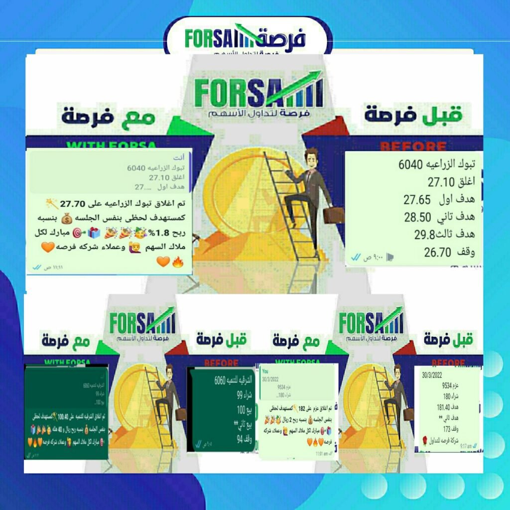 Read more about the article اسهمنا اللحظيه اليوم