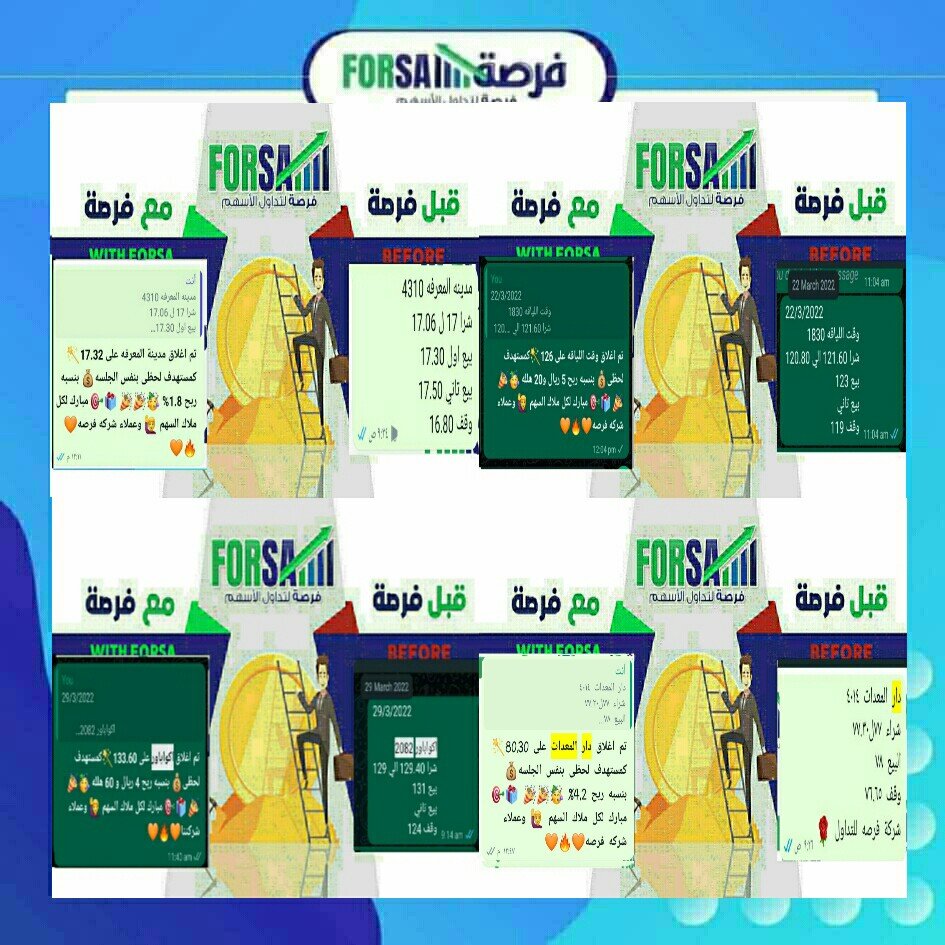 Read more about the article اسهمنا اللحظيه اليوم