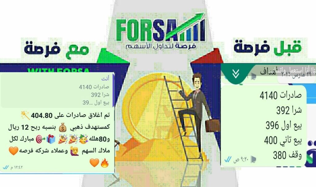 Read more about the article اسهمنا الذهبيه اليوم