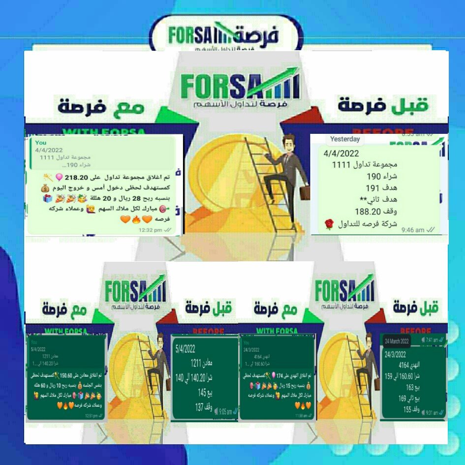 Read more about the article اسهمنا الذهبيه اليوم