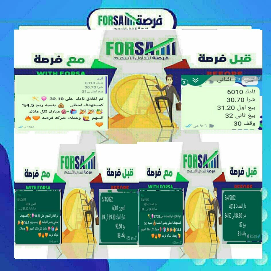 Read more about the article اسهمنا اللحظيه اليوم