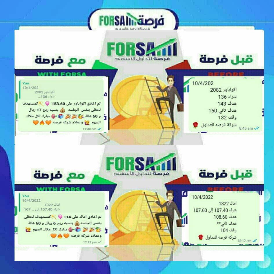 Read more about the article اسهمنا اليوم