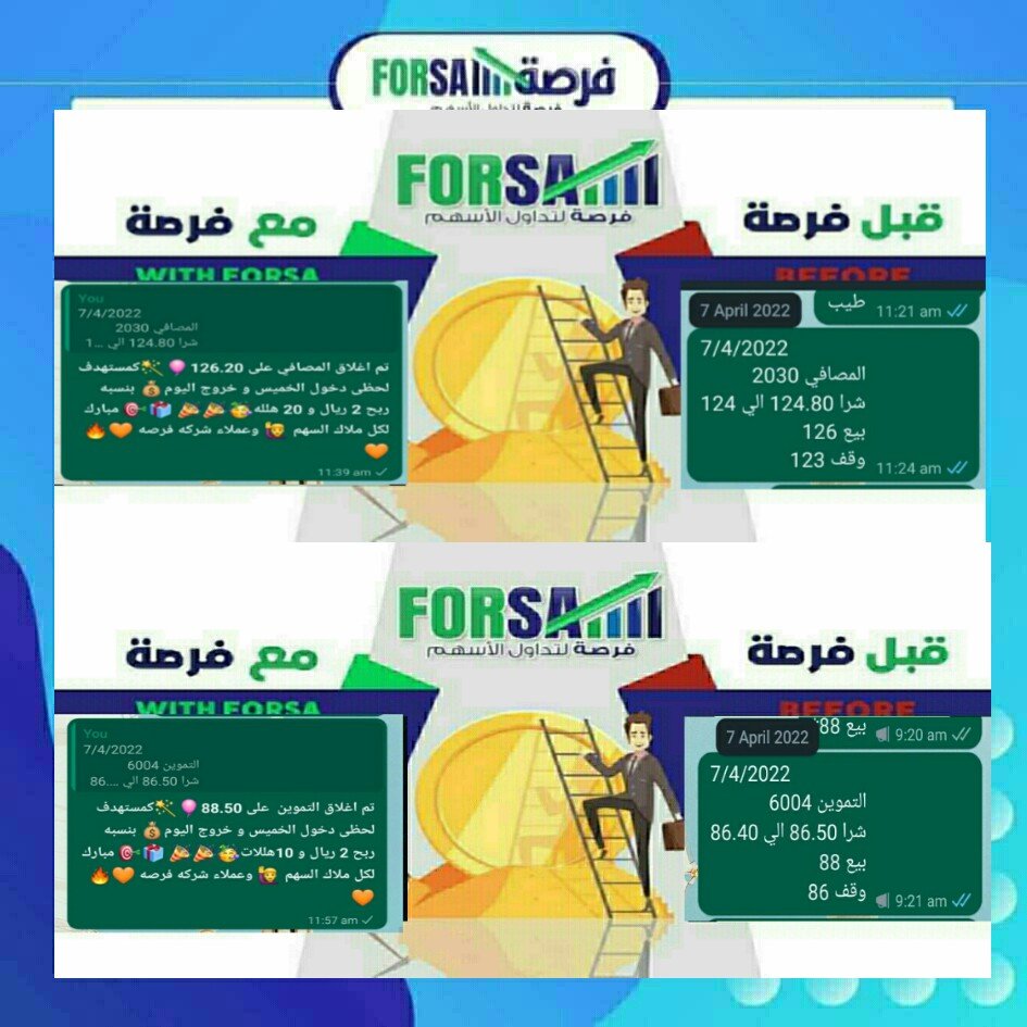 Read more about the article اسهمنا اليوم