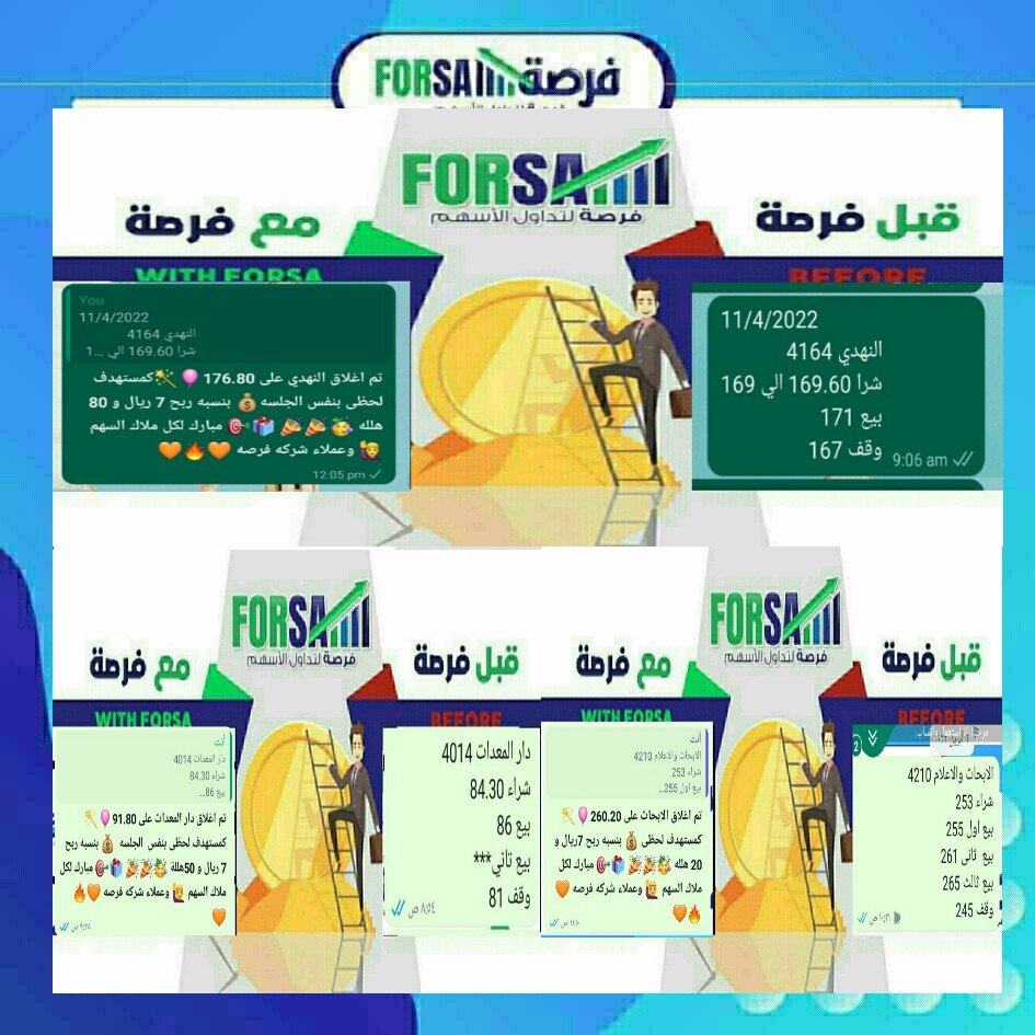 Read more about the article اسهمنا النسبه اليوم