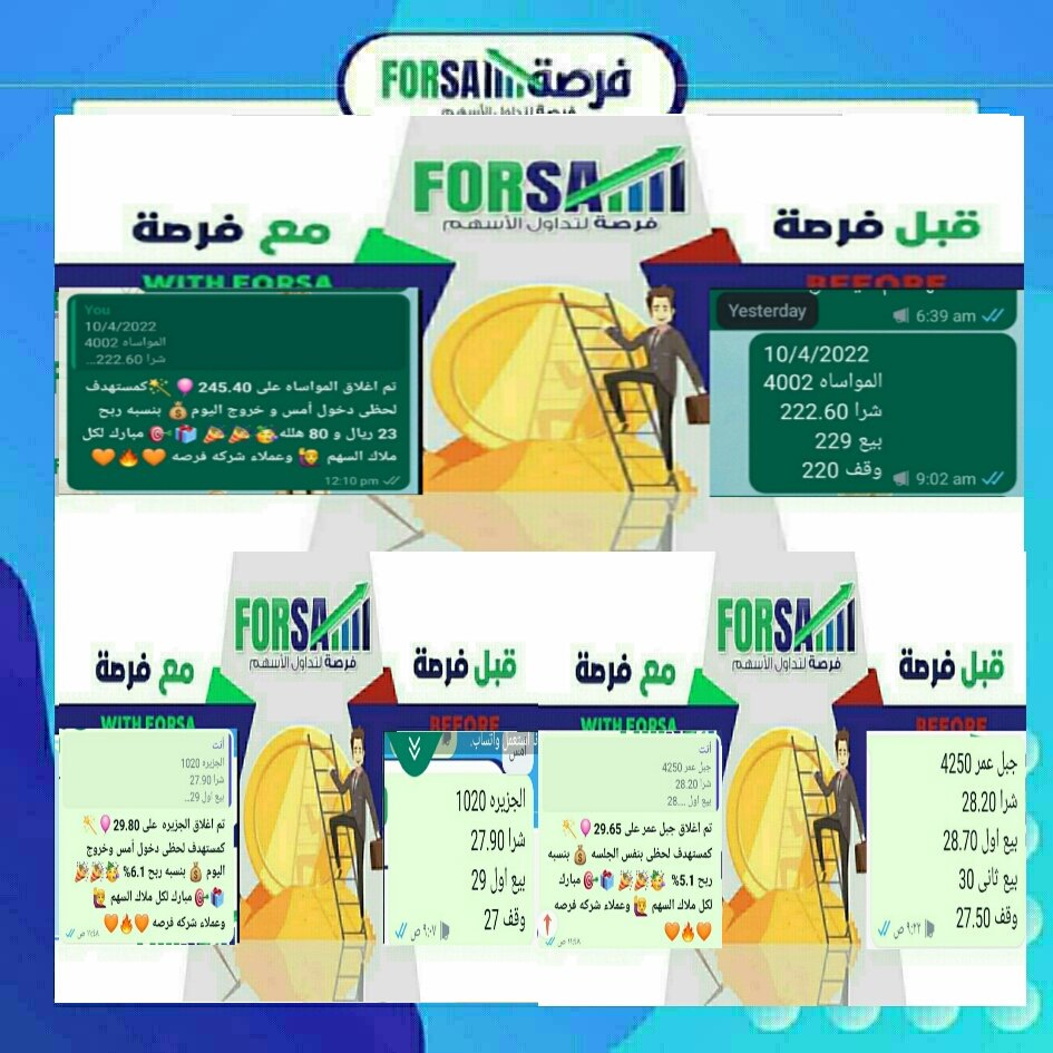 Read more about the article اسهمنا النسبه اليوم