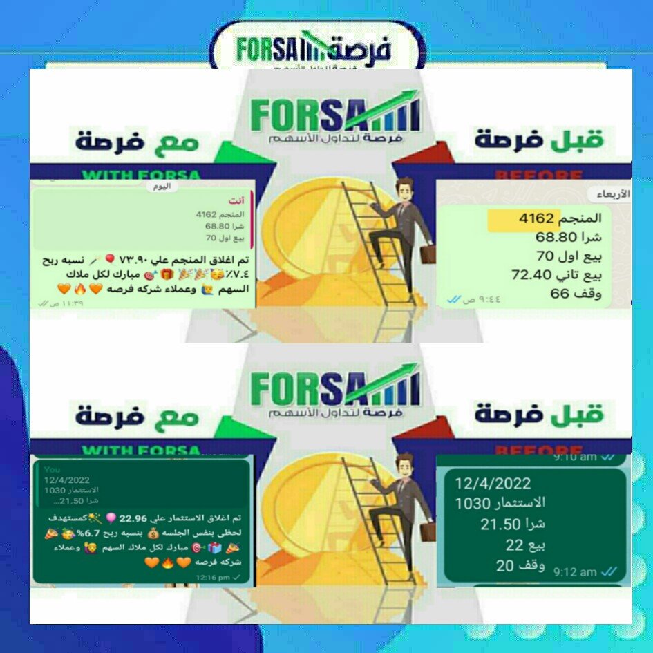 Read more about the article اسهمنا النسبه اليوم