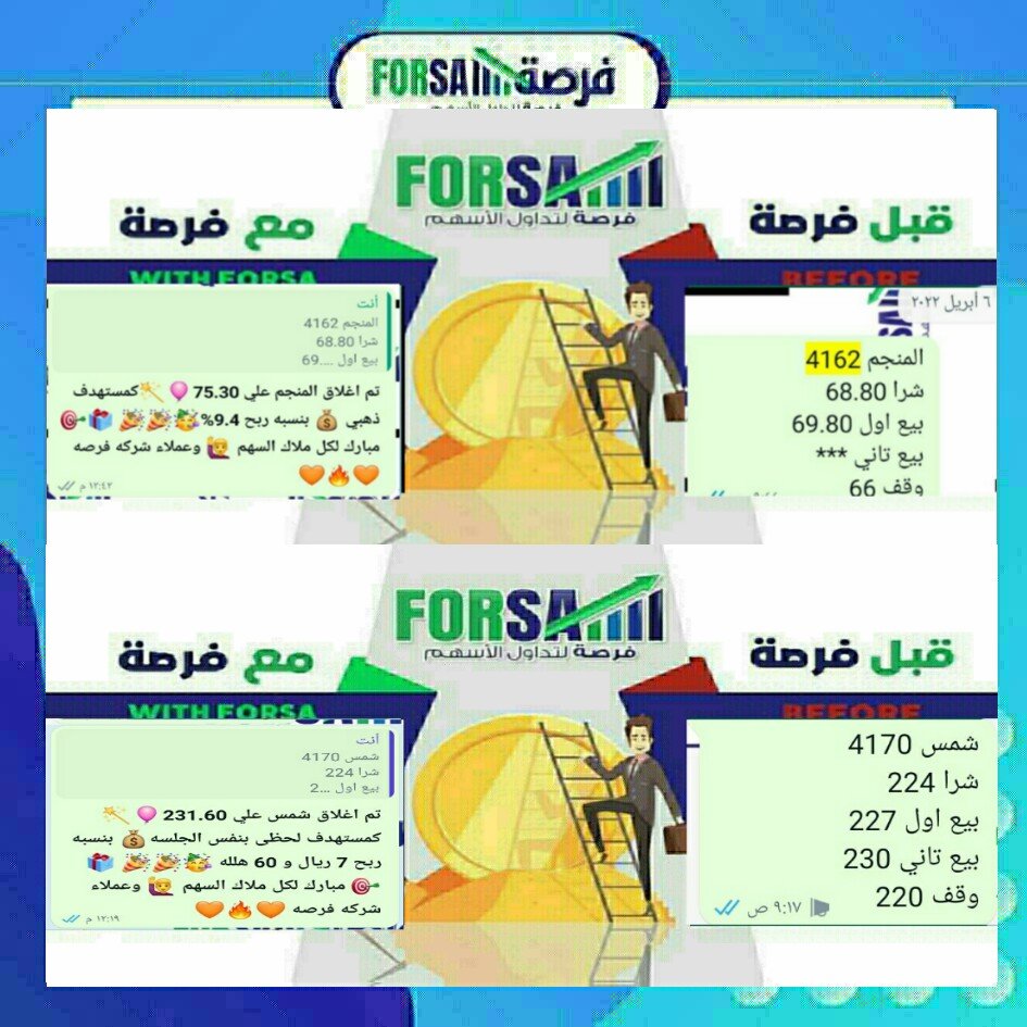 Read more about the article اسهمنا الذهبيه اليوم