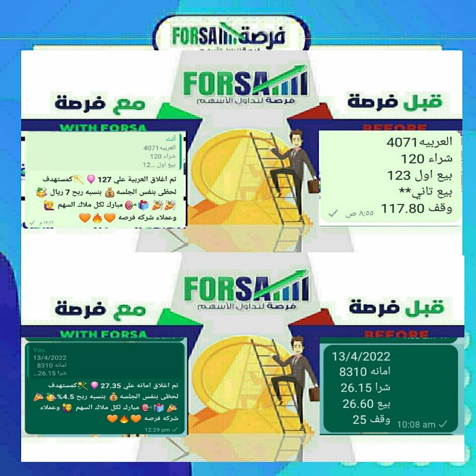 Read more about the article اسهمنا النسبه اليوم