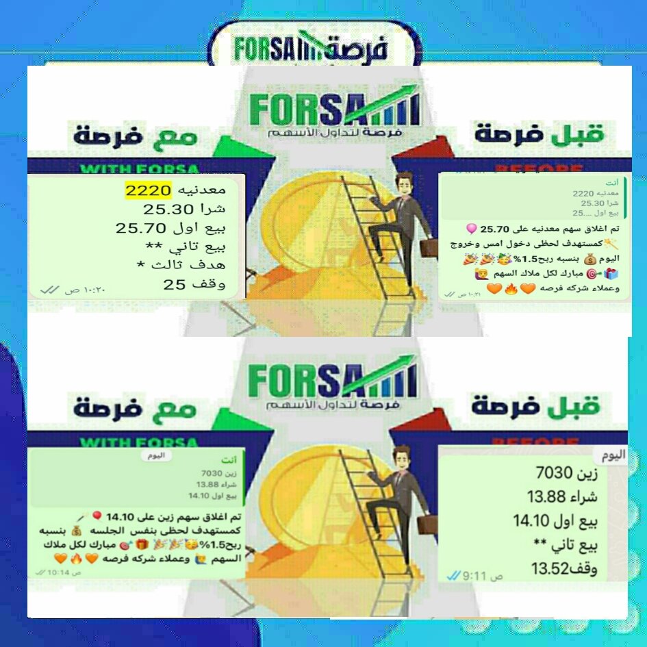 Read more about the article اسهمنا اليوم