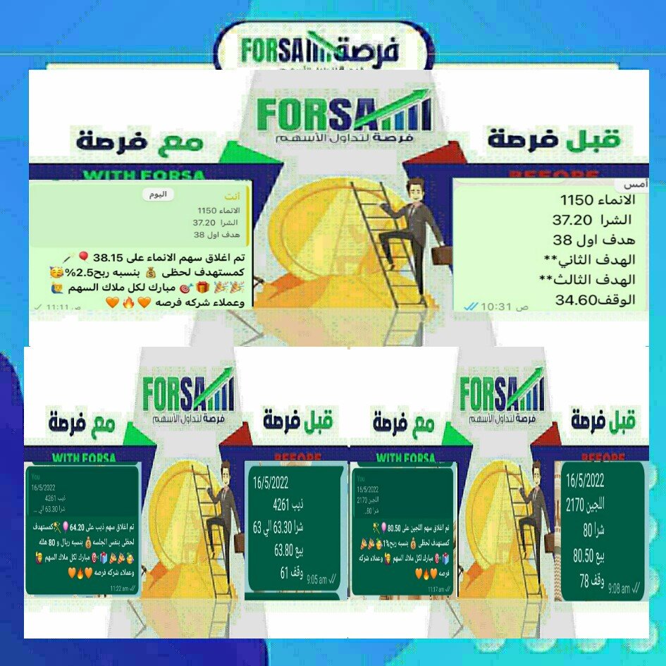 Read more about the article اسهمنا اللحظيه اليوم