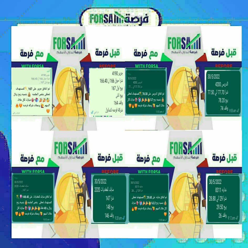 Read more about the article اسهمنا اللحظيه اليوم