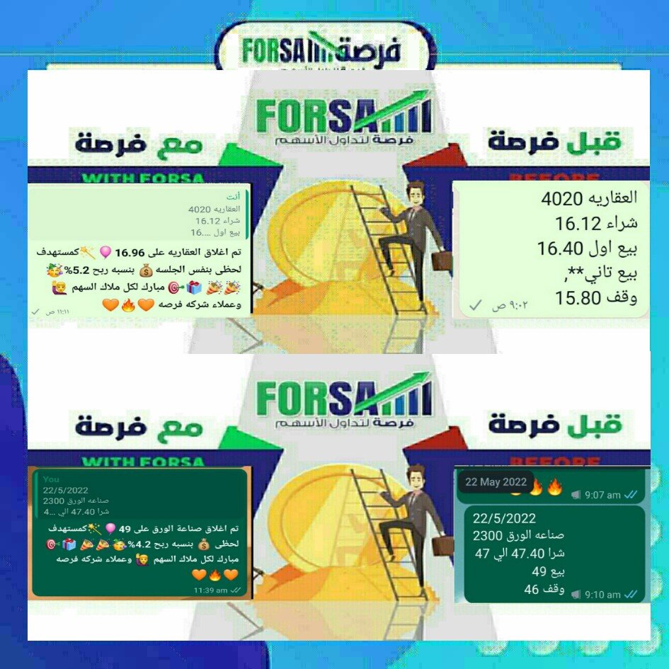 Read more about the article اسهمنا النسبه اليوم