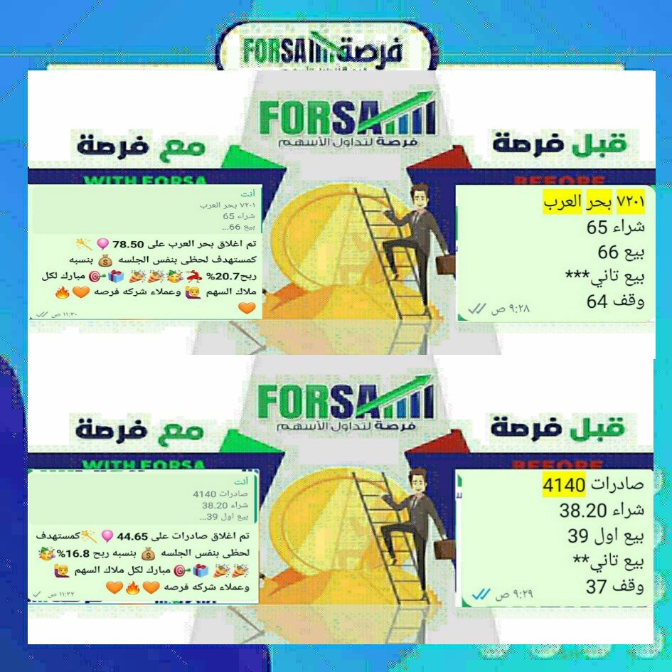 Read more about the article اسهمنا الذهبيه اليوم